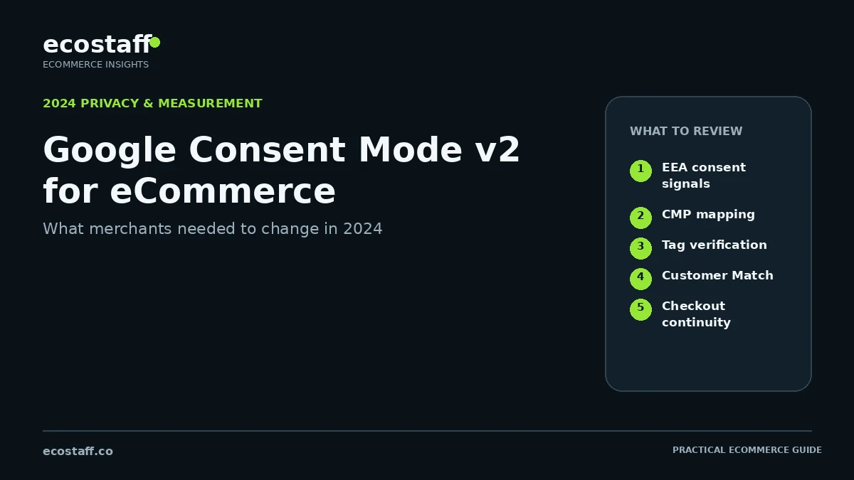 Google Consent Mode v2 for ecommerce guide showing EEA consent signals and implementation priorities
