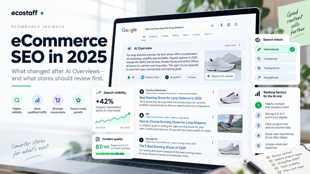 eCommerce SEO in 2025 dashboard showing AI Overview search results search intent visibility and content quality