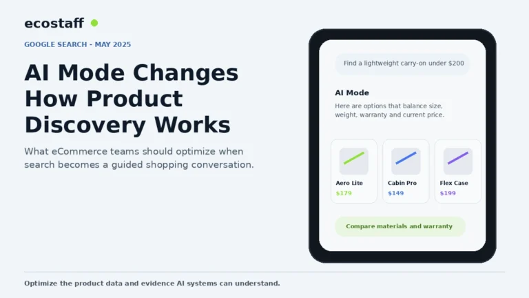 Google AI Mode ecommerce shopping guide with conversational product comparison interface