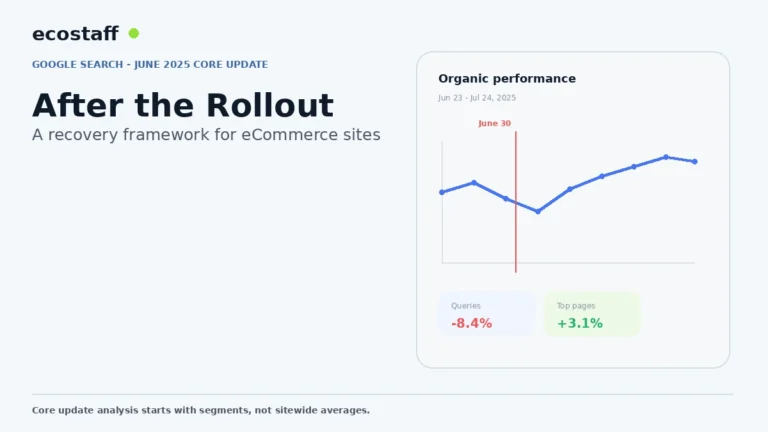 Google June 2025 core update ecommerce recovery dashboard