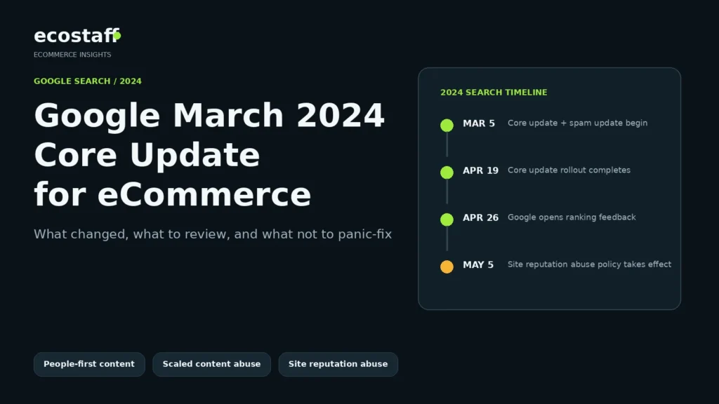 Google March 2024 core update guide for eCommerce showing rollout timeline and key search quality themes
