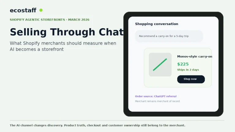 Shopify Agentic Storefronts ChatGPT shopping interface