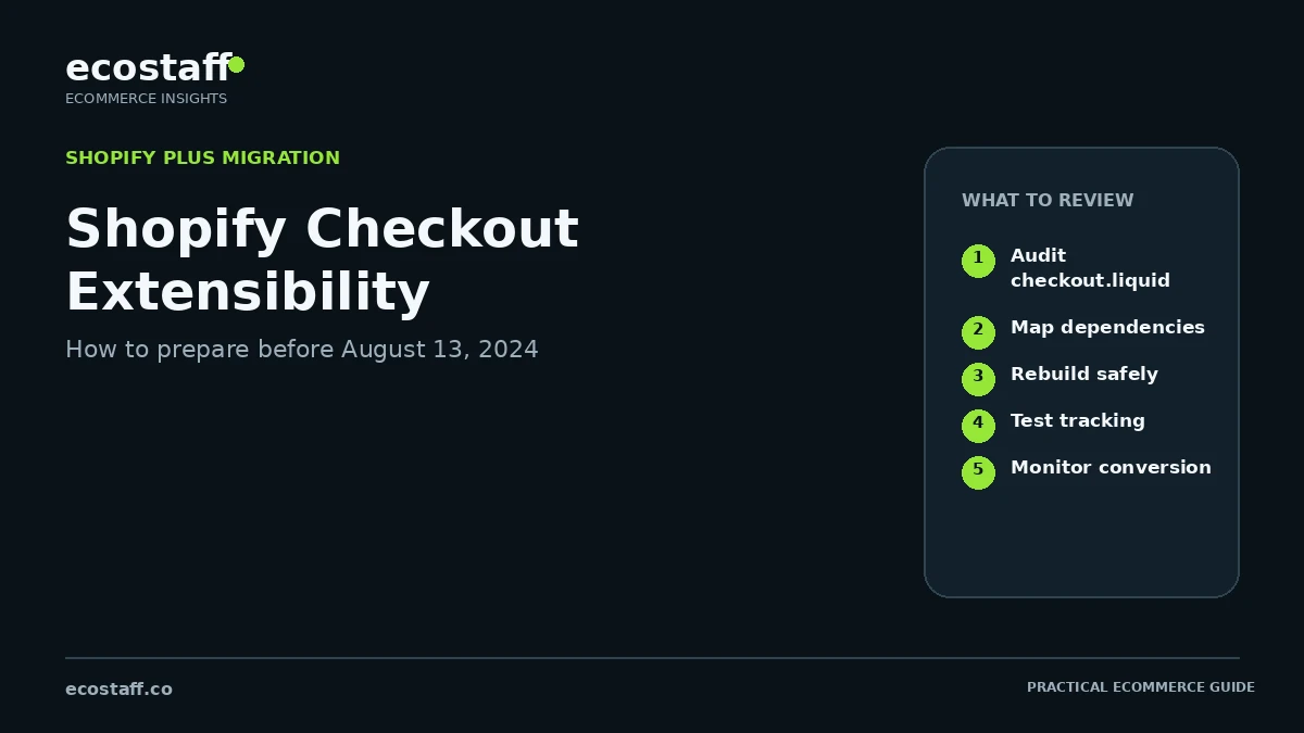 Shopify Checkout Extensibility 2024 migration guide for Shopify Plus merchants