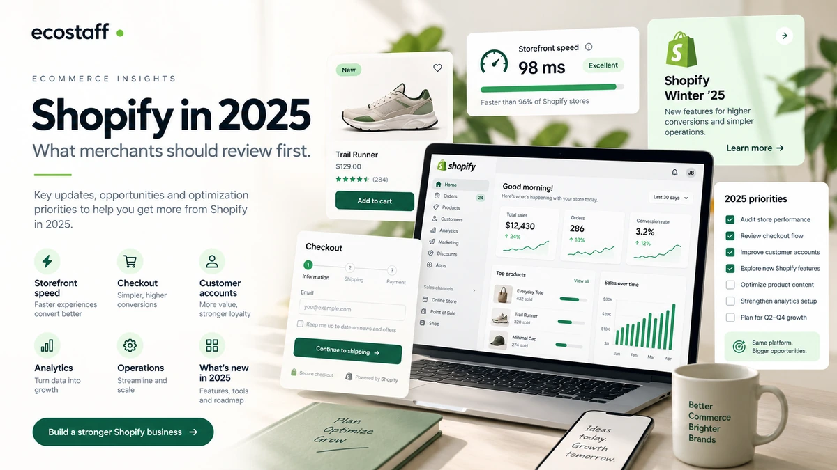 Shopify in 2025 merchant review with storefront speed checkout customer accounts analytics and operations dashboard