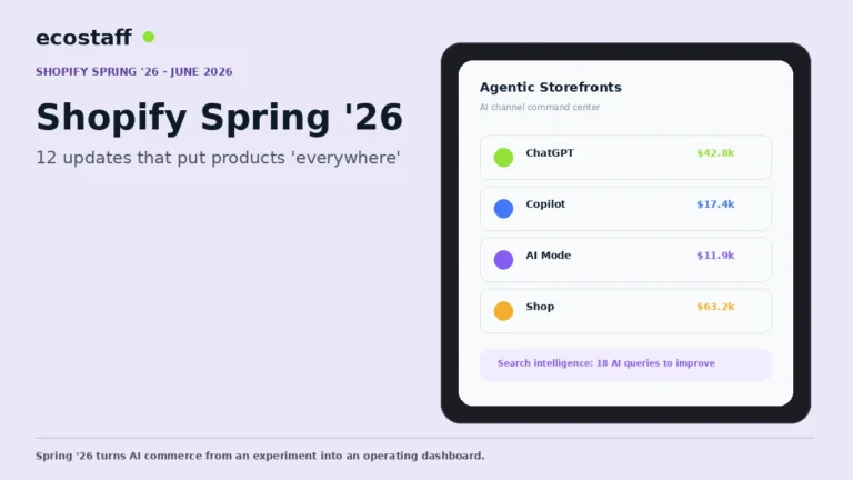 Shopify Spring 2026 Agentic Storefronts admin command center