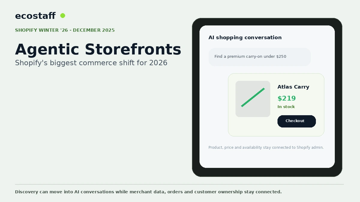 Shopify Winter 2026 Agentic Storefronts AI shopping interface