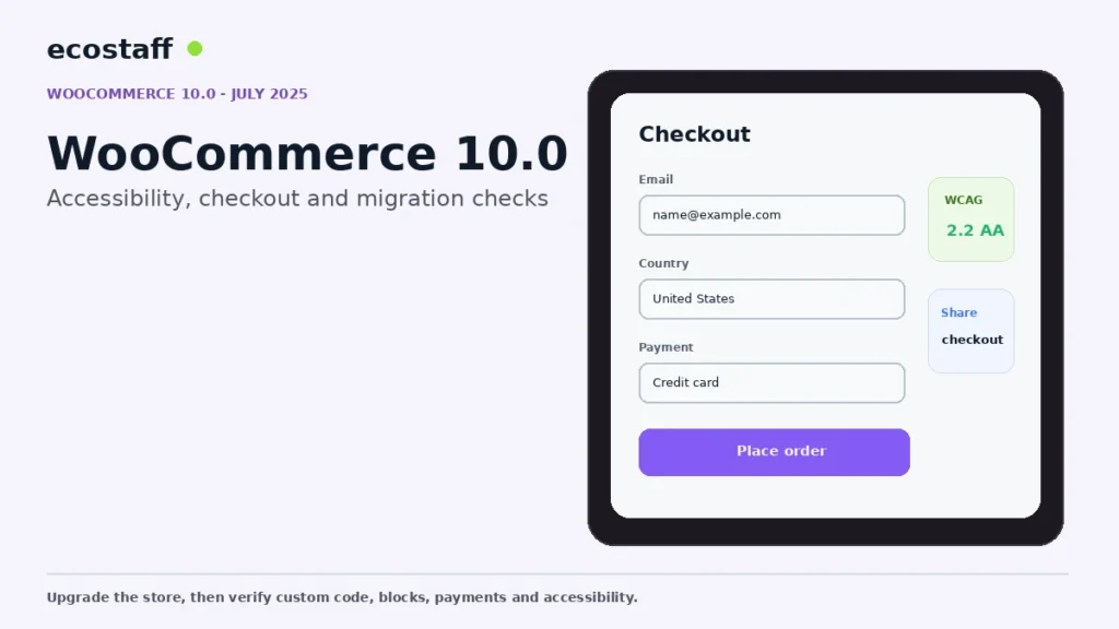 WooCommerce 10.0 update guide showing accessible checkout and WCAG improvements