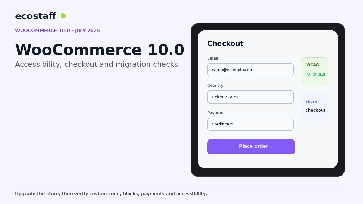 WooCommerce 10.0 update guide showing accessible checkout and WCAG improvements