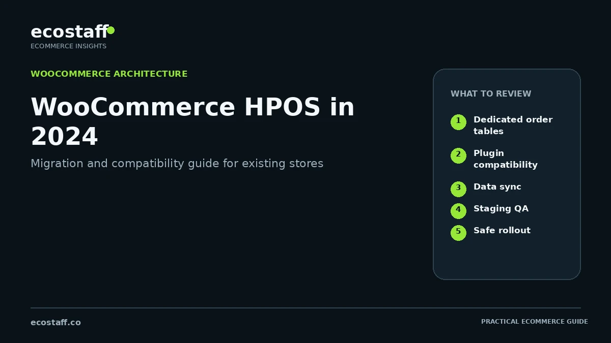 WooCommerce HPOS 2024 migration guide showing dedicated order tables and compatibility checks